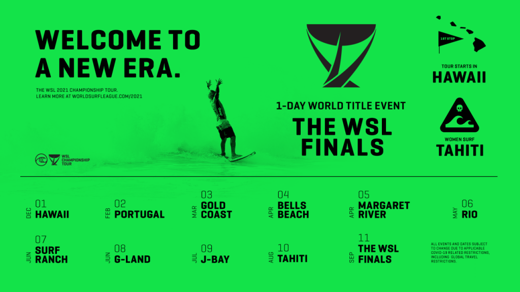 Novo calendário do Championship Tour, com o “The WSL Finals Day”.