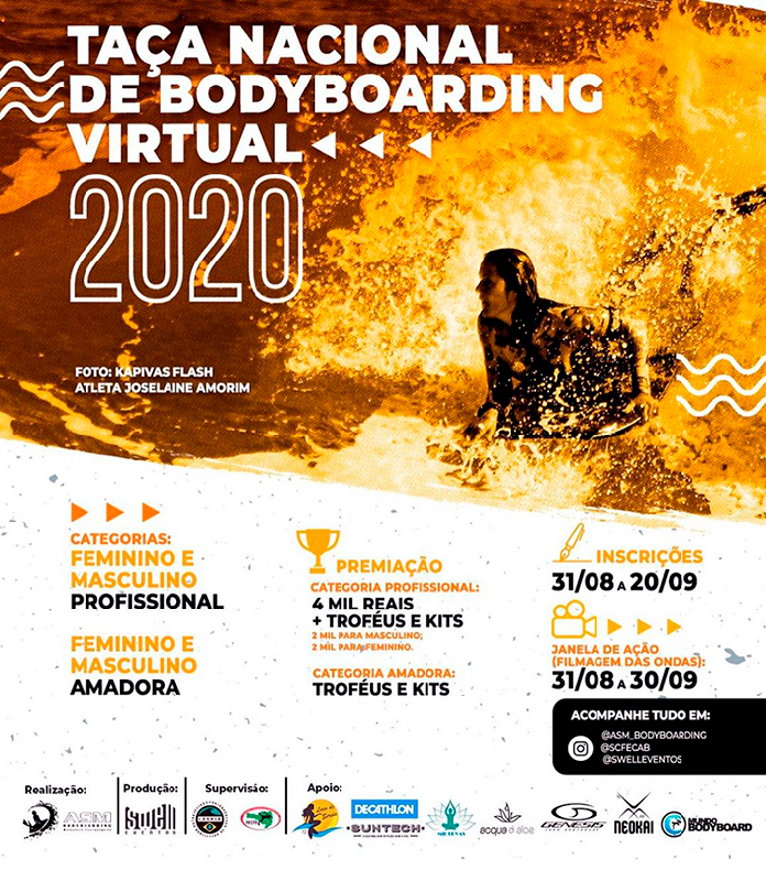 Cartaz da Taça Nacional de Bodyboarding Virtual.