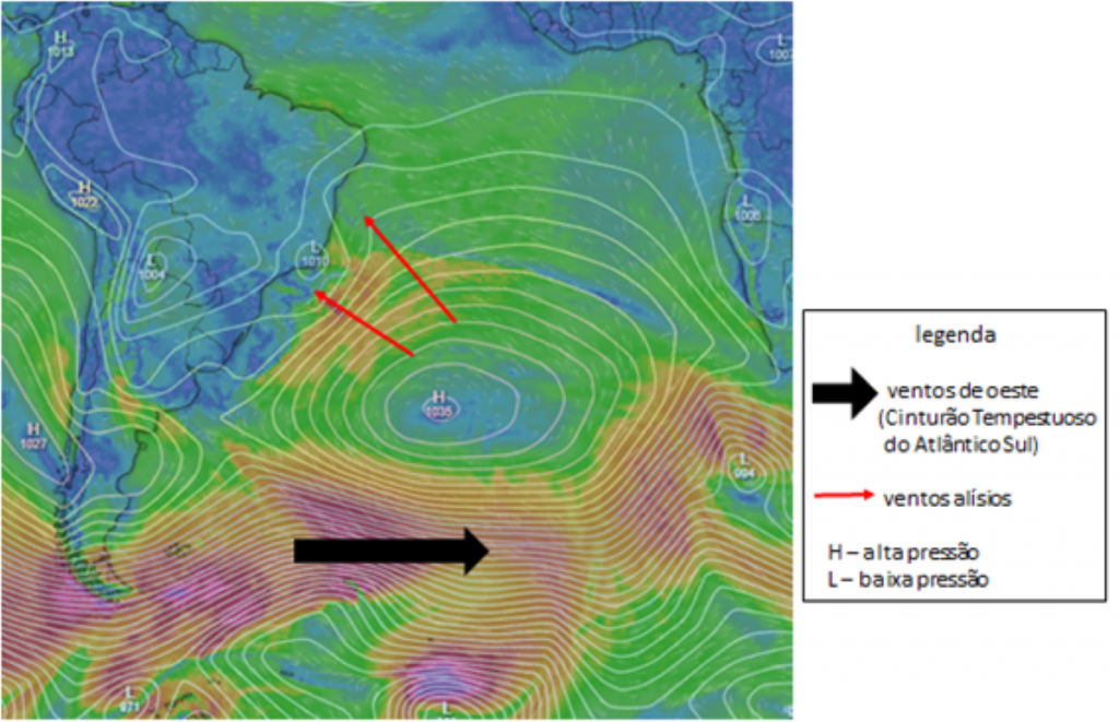 Sistemas de ventos e pressão atmosférica atuando próximos à costa brasileira: observar a tendência dos ventos de oeste propagando as ondulações na direção oposta à costa brasileira.