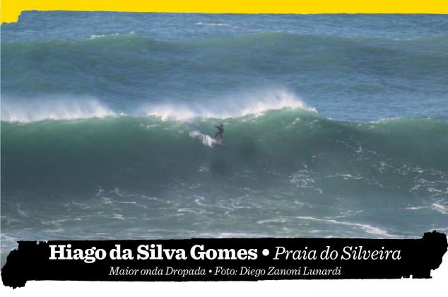 Prêmio Surfland Big Waves Brasil / Mormaii. Foto: Reprodução.