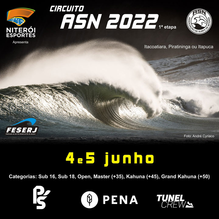 Circuito ASN 2022, Itacoatiara (RJ)