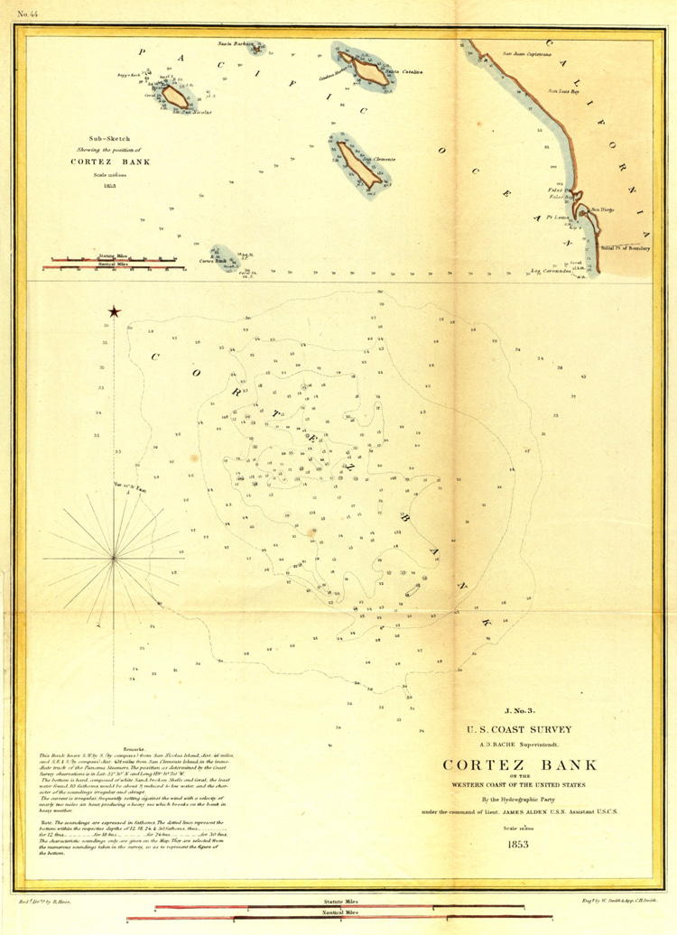 Mapa de Cortes Bank