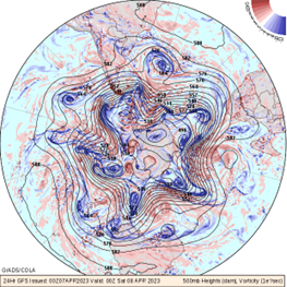 Vorticidade e Altura da Troposfera 500 HpA a partir da visão do Polo Sul para 08/04/2023.