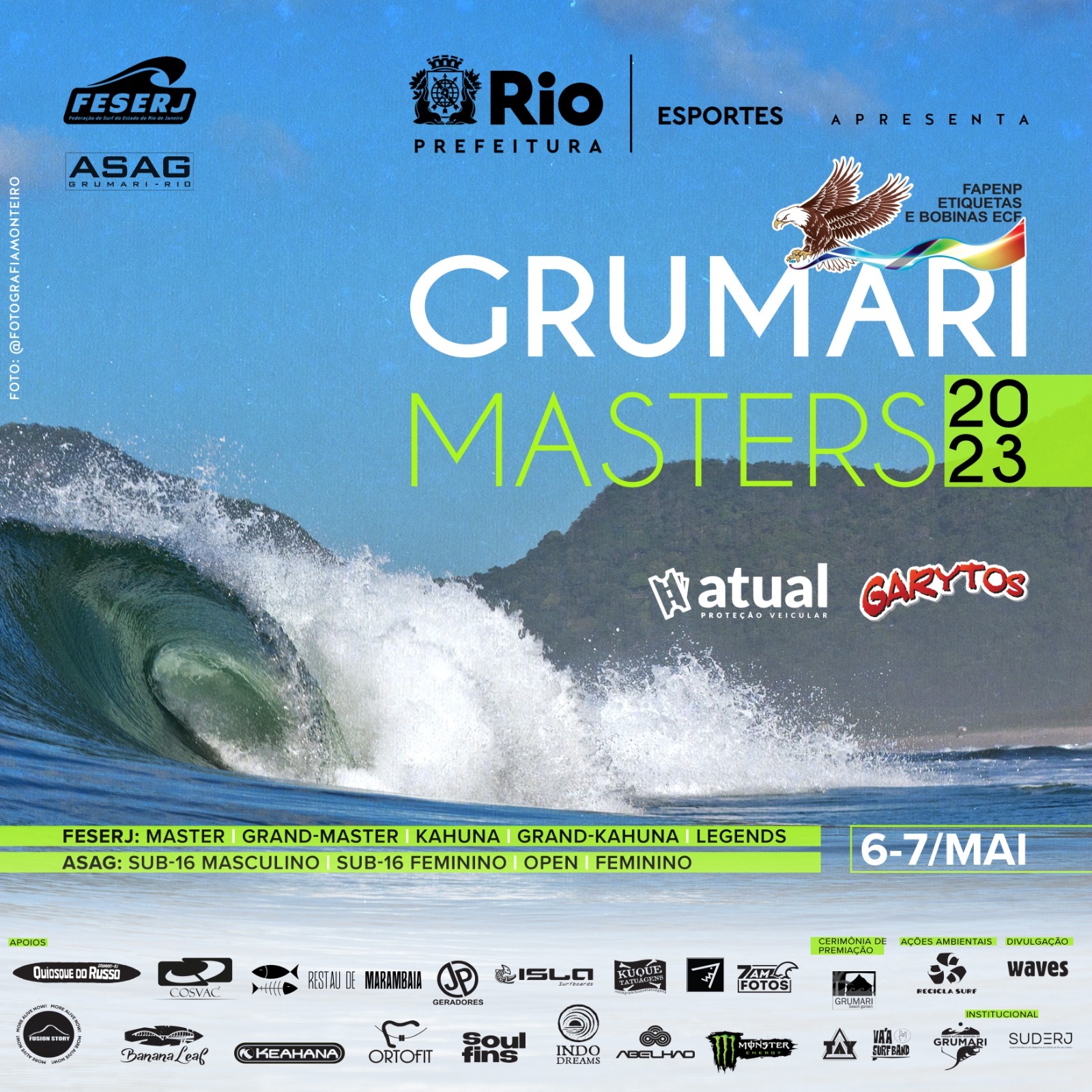 Grumari Masters 2023
