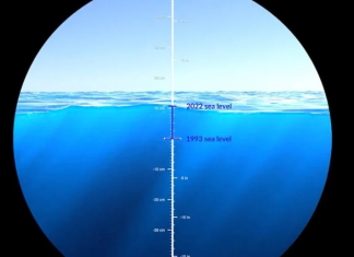 Nasa monitora nível do mar