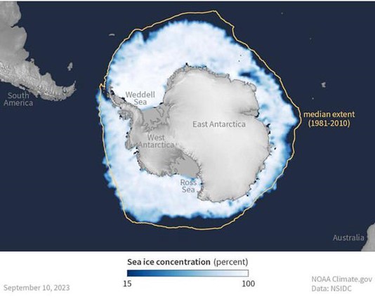 Dados da NOAA revelam o degelo no Ártico e na Antártica.